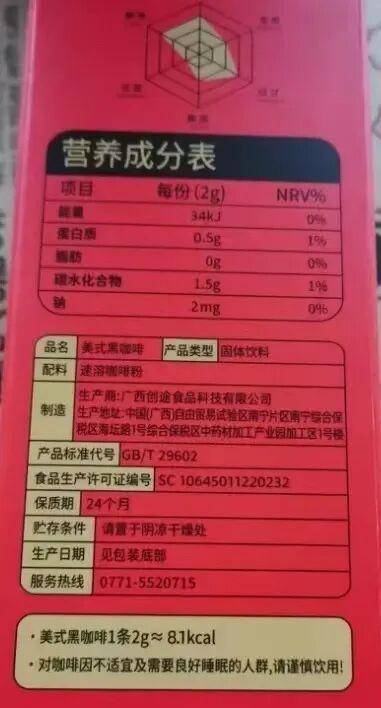 “0添加”宣传与检测结果不符广西南宁市场监管局立案调查不朽情缘游戏入口“交个朋友”直播间爆款咖啡被指检出香精(图3)